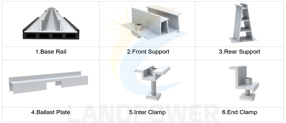 Dome 6 flat roof mounting compoents