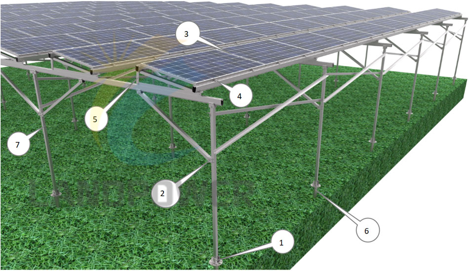 Agricultural Greenhouses Mounting System