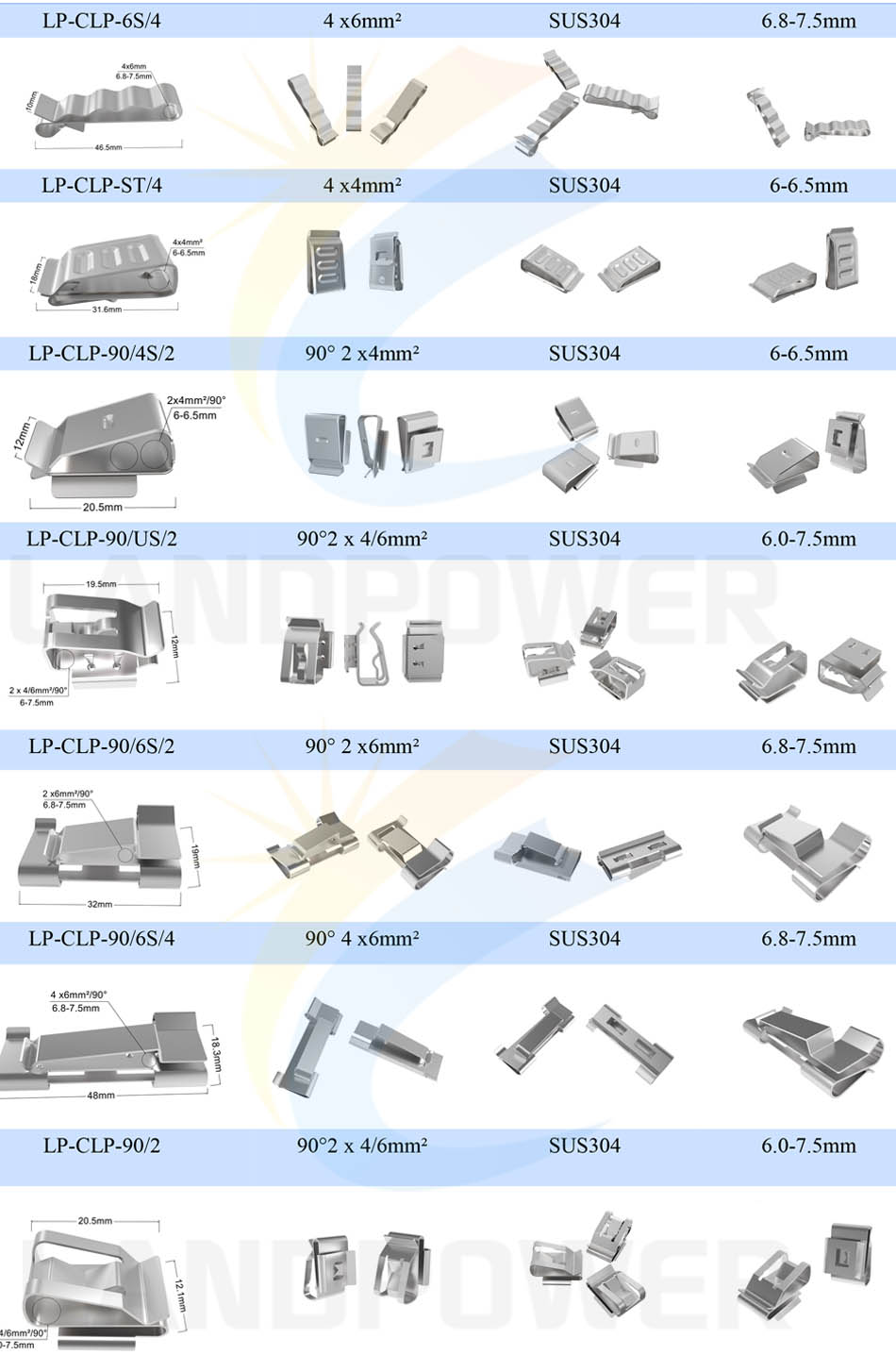 Solar cable clips